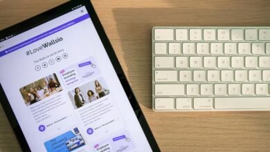 online digital transformation tools